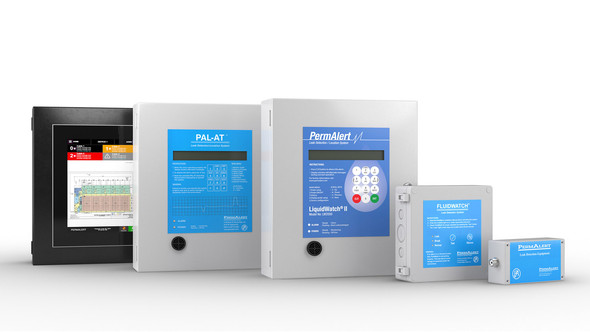 Industrial Product Controls