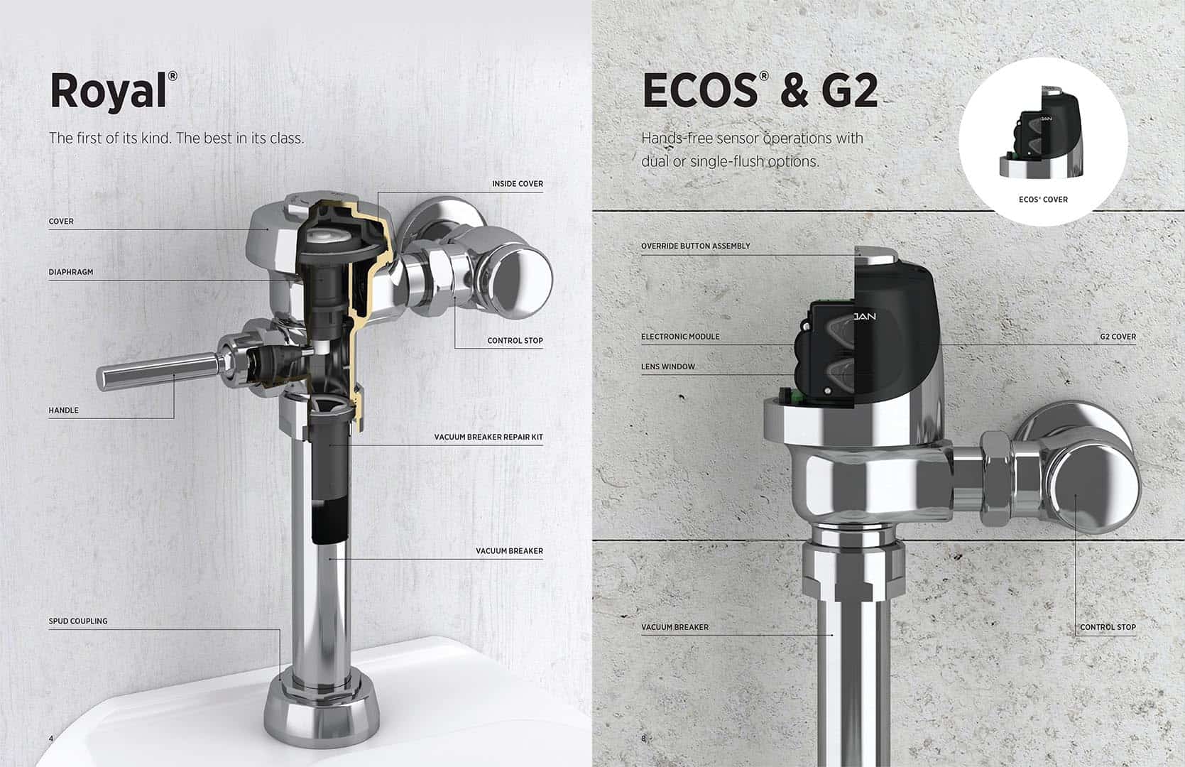 3D Product Visualization For Manufacturers