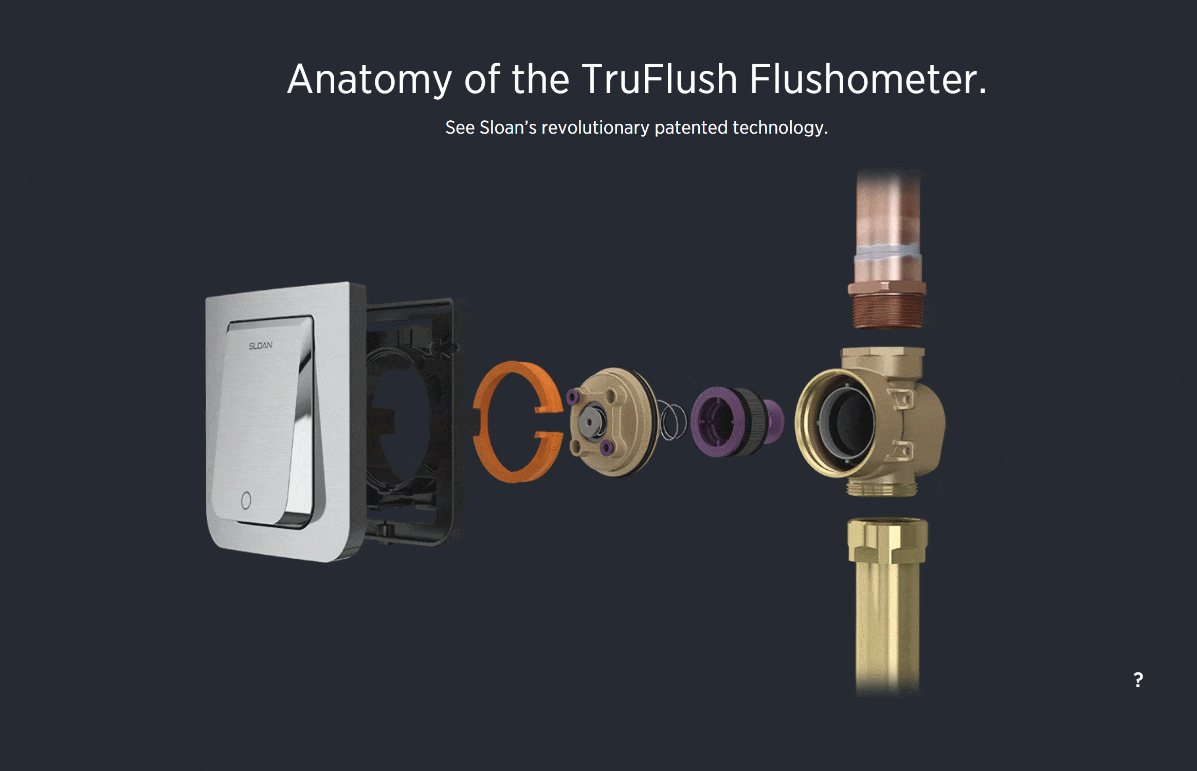 3D Product Visualization For Manufacturers